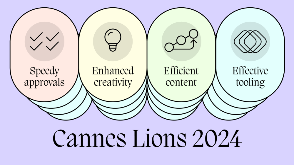 Cannes Lions 2024